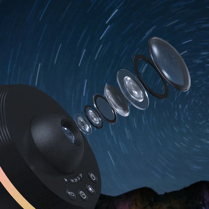 Proyector Galáctico 360°